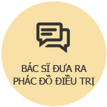 Quy trình 3